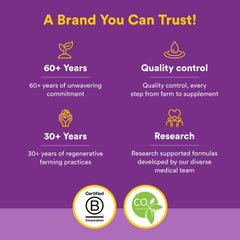 Graphic representing beta, delta, and gamma tocopherols in Vitamin E
