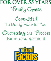 Natural Factors sustainability and manufacturing quality badges