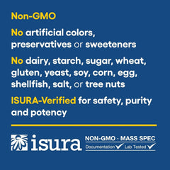 Front packaging of Natural Factors Salmon Oil