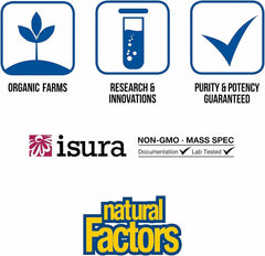 Allergen-free and non-GMO labeling on bottle