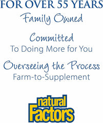 Natural Factors branding and manufacturing quality assurance