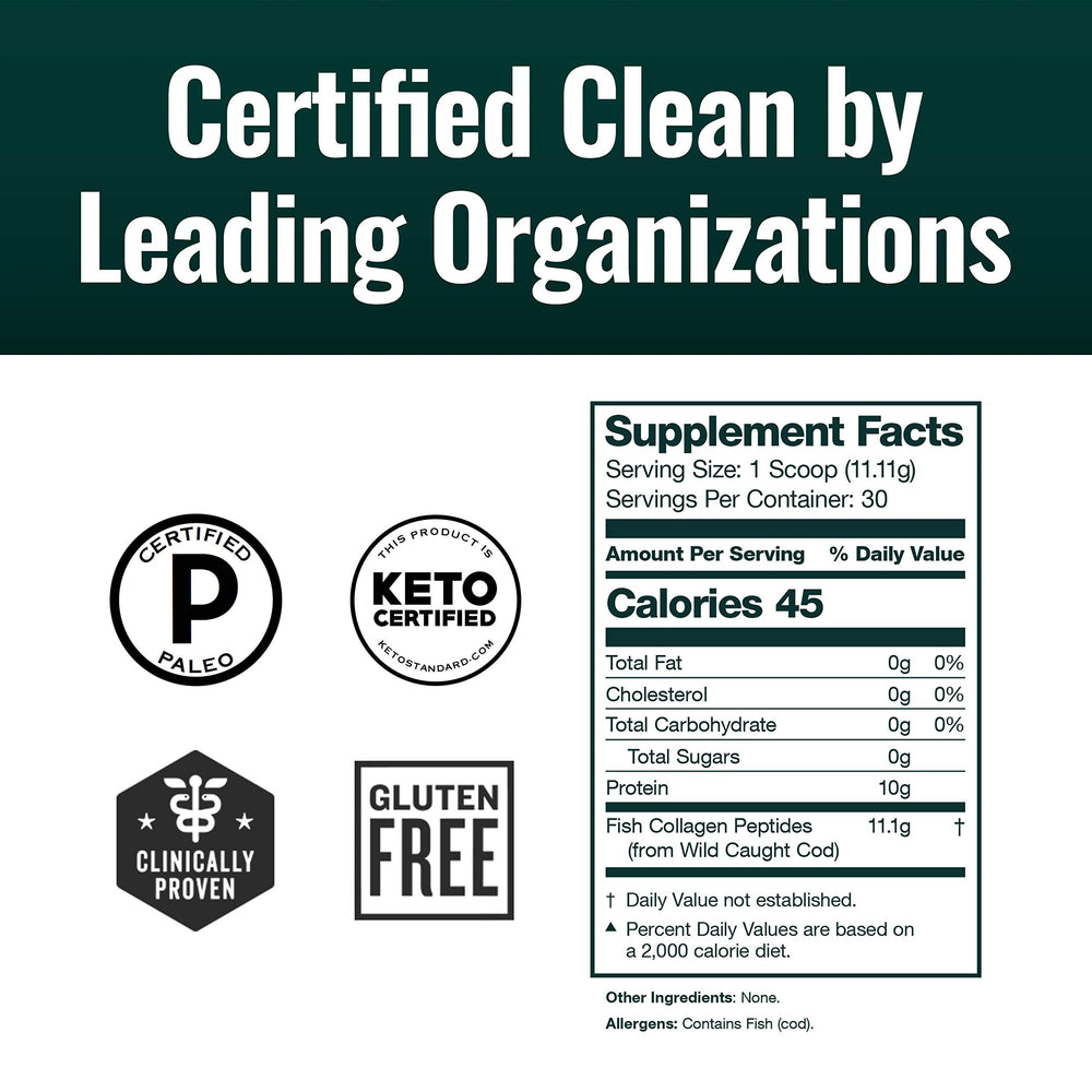 3rd-party testing certification for gluten and heavy metals