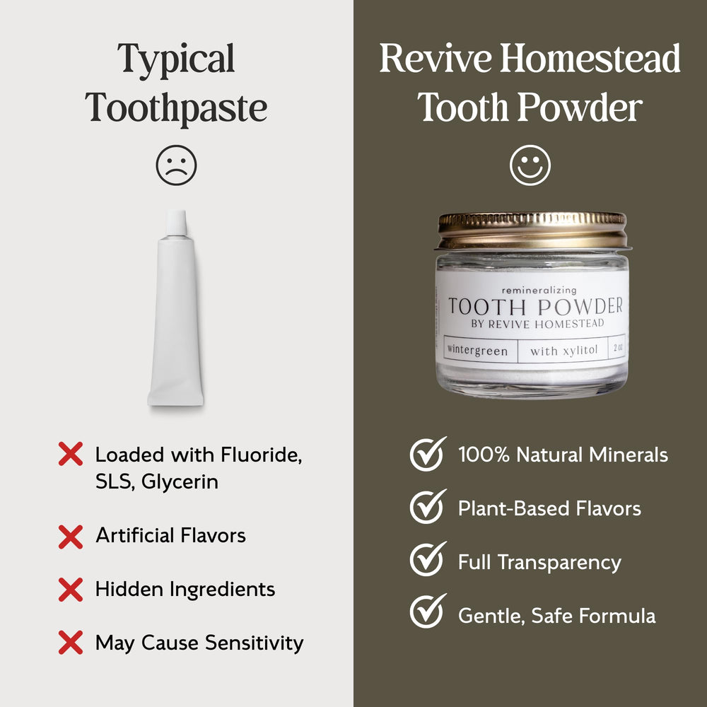 Ingredients highlight: natural hydroxyapatite and xylitol