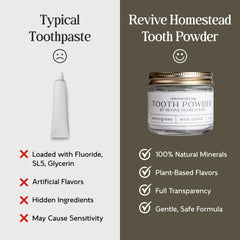 Ingredients highlight: natural hydroxyapatite and xylitol