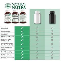 Convenient tasty papaya enzyme tablets