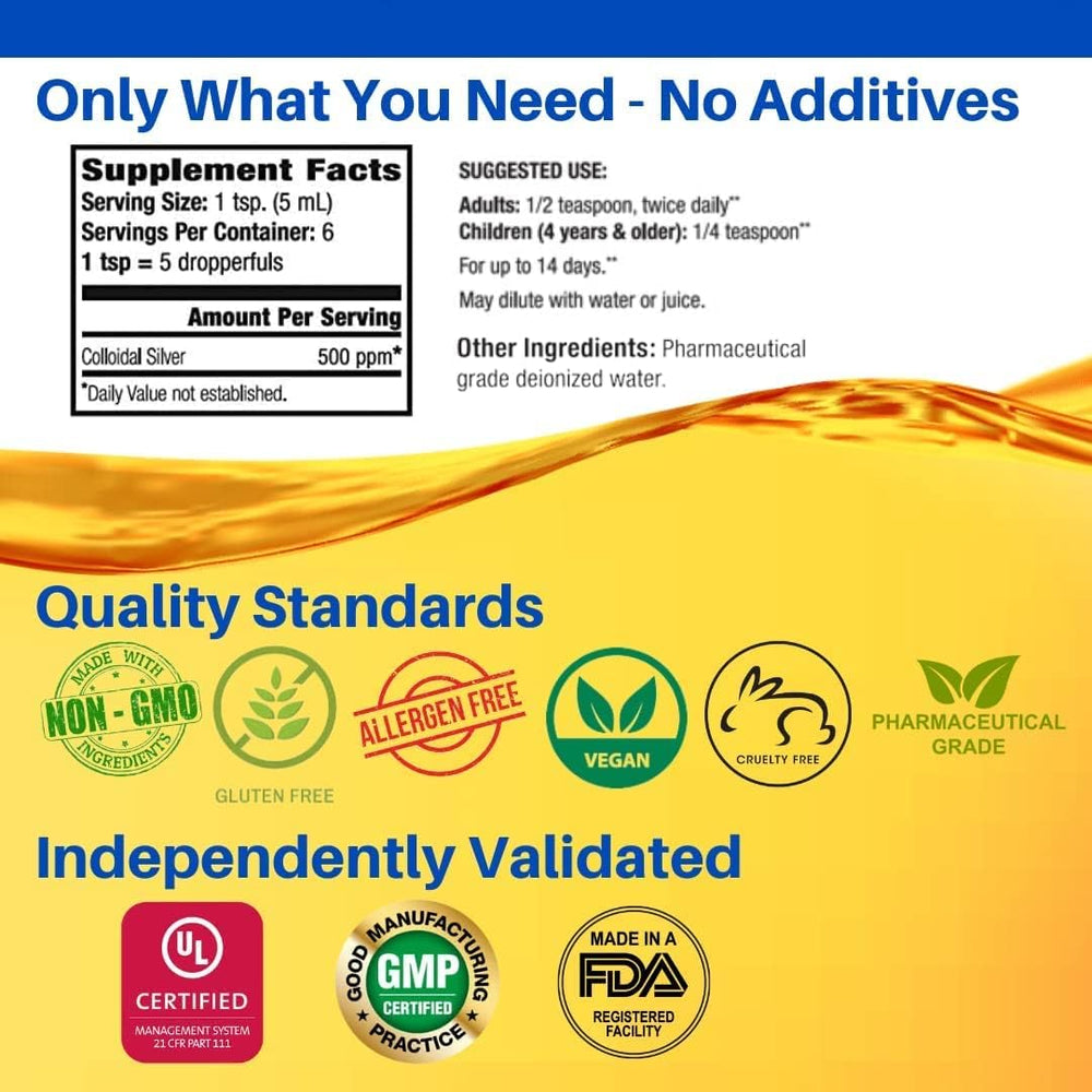 Amber glass bottle protecting colloidal silver