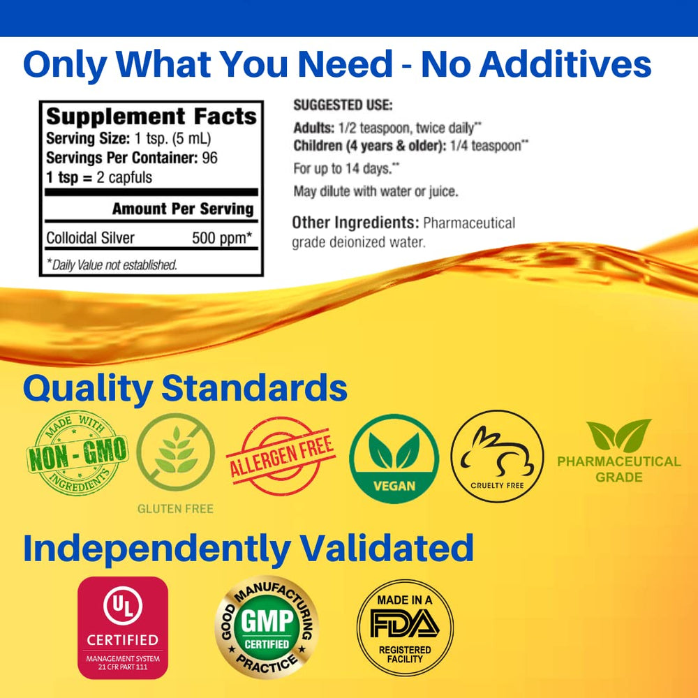 Independent lab testing certificate for Silver Wings 500ppm