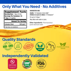 Independent lab testing certificate for Silver Wings 500ppm