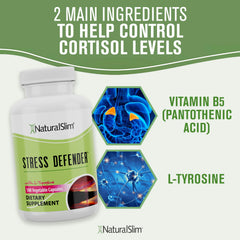 Easy-to-swallow capsules for stress relief