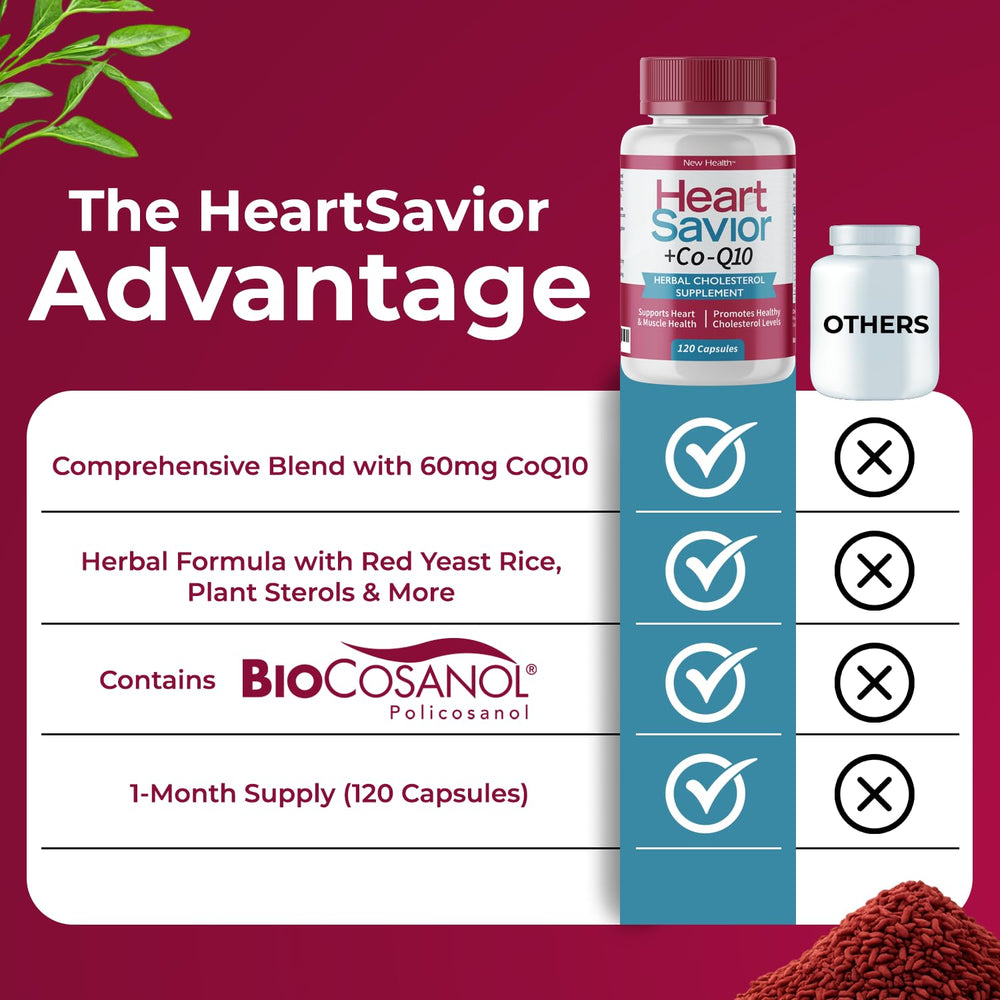 Front packaging labeled The Natural Way by New Health Plus