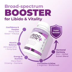 L-Arginine included in NATURALABS formula