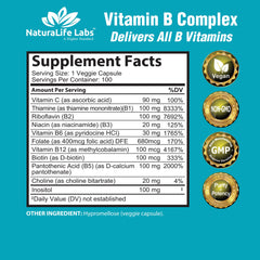 Close-up of Vitamin B-Complex capsules in a vegan capsule