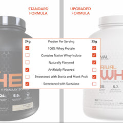 Front label of Naturally Flavored Rival Whey Cookies and Cream 5lb