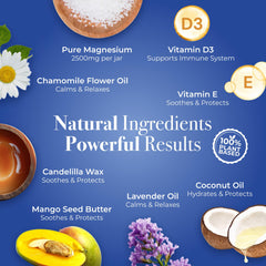 Ingredients highlight: coconut oil and mango butter