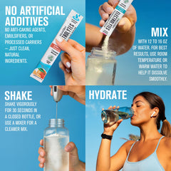 NaturalSlim electrolyte-mineral blend with high potassium supports muscle function and hydration.