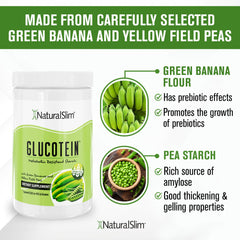 NaturalSlim Glucotein shaker shows powder dissolving smoothly in a shake.