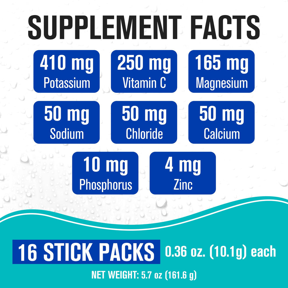 NaturalSlim Variety Pack flavors arranged to invite flexible hydration options.