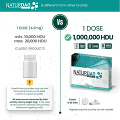 Ingredient list and allergen information for NATURDAOCOM LegumActive