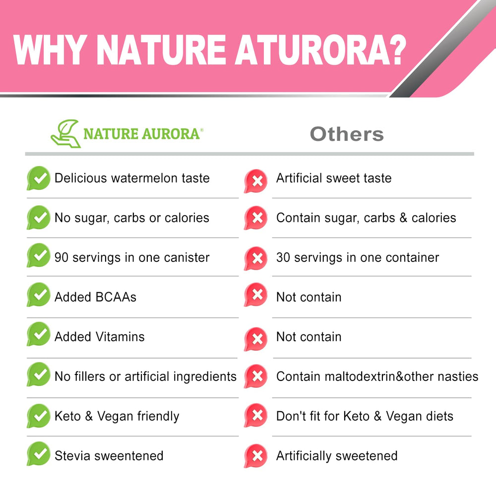Nature Aurora watermelon electrolyte powder in gym bag for hydration during workouts