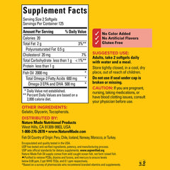 Heart health graphic featuring fish oil capsules