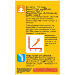 Pharmacist Recommended Vitamin & Supplement Brand badge