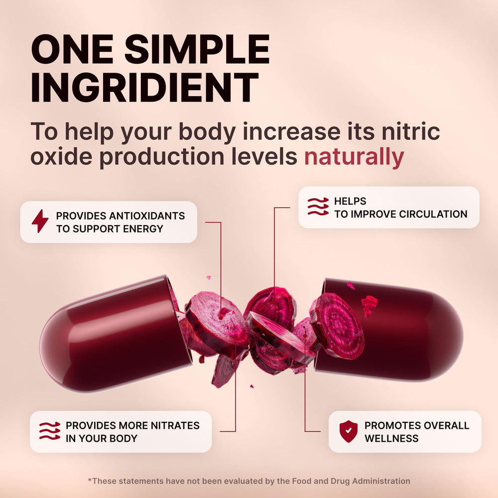 Graphic illustrating beet root nitrates supporting nitric oxide production