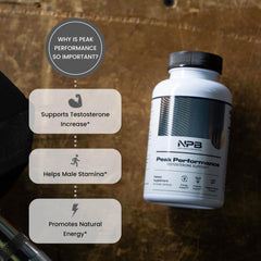 Nature's Pure Blend Peak Performance with Ashwagandha highlights stress balance and sustained drive.