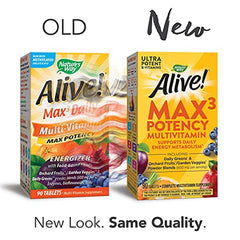 Lifestyle concept image showing a person taking a daily multivitamin