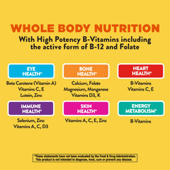 Back nutrition facts panel of Nature's Way Alive! bottle