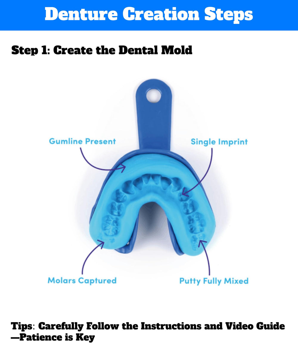 Nature Smile Kits 2025 Pro – two full sets for perfect fit