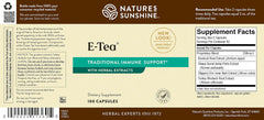 Detox benefits depiction for E-Tea Capsules