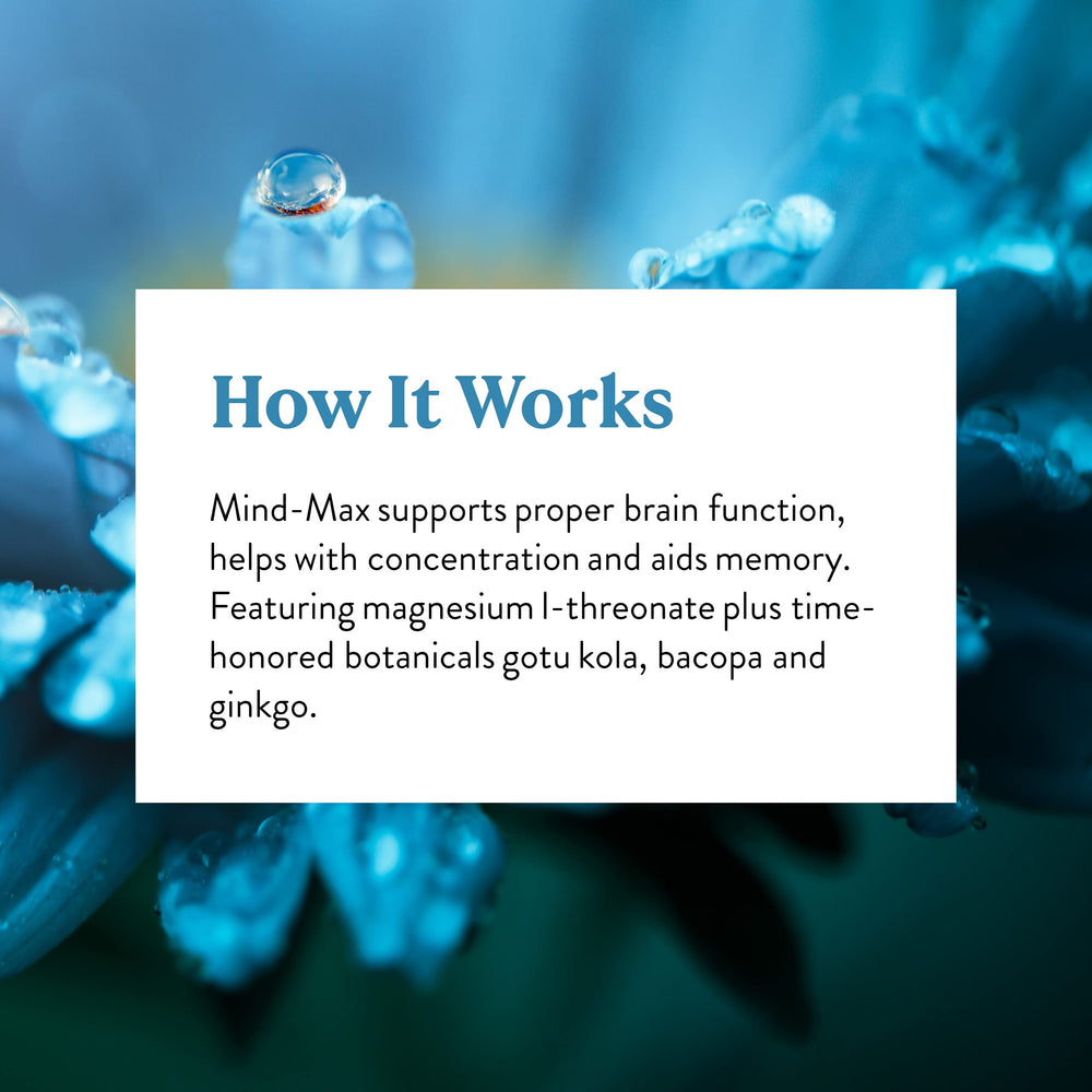 Mind-Max capsules on white background