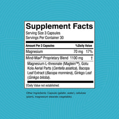 Close-up of Mind-Max ingredients concept