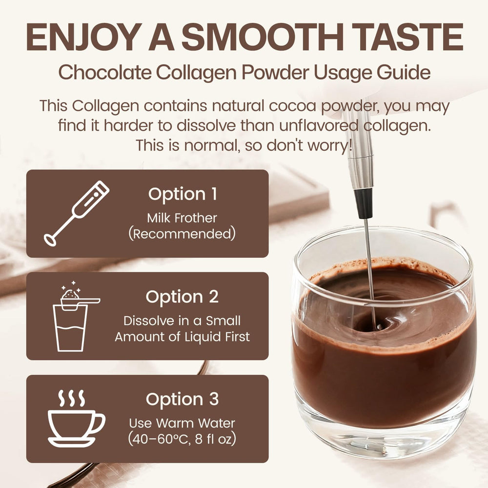 Prepared collagen beverage in a glass with chocolate flavor