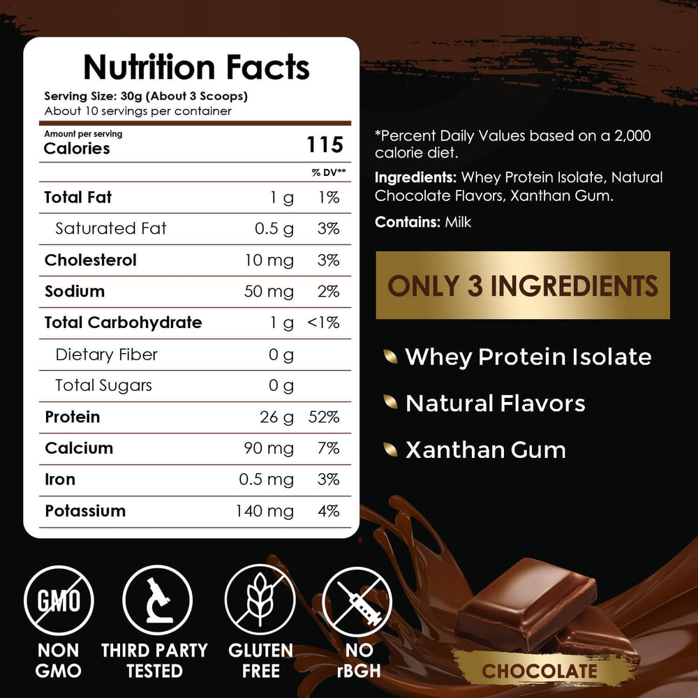 Nature Target three-ingredient formula graphic conveys simplicity and purity.