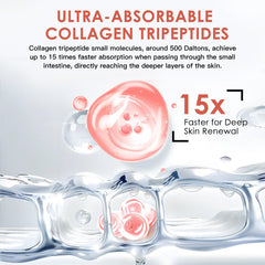 Unflavored collagen powder being mixed in water