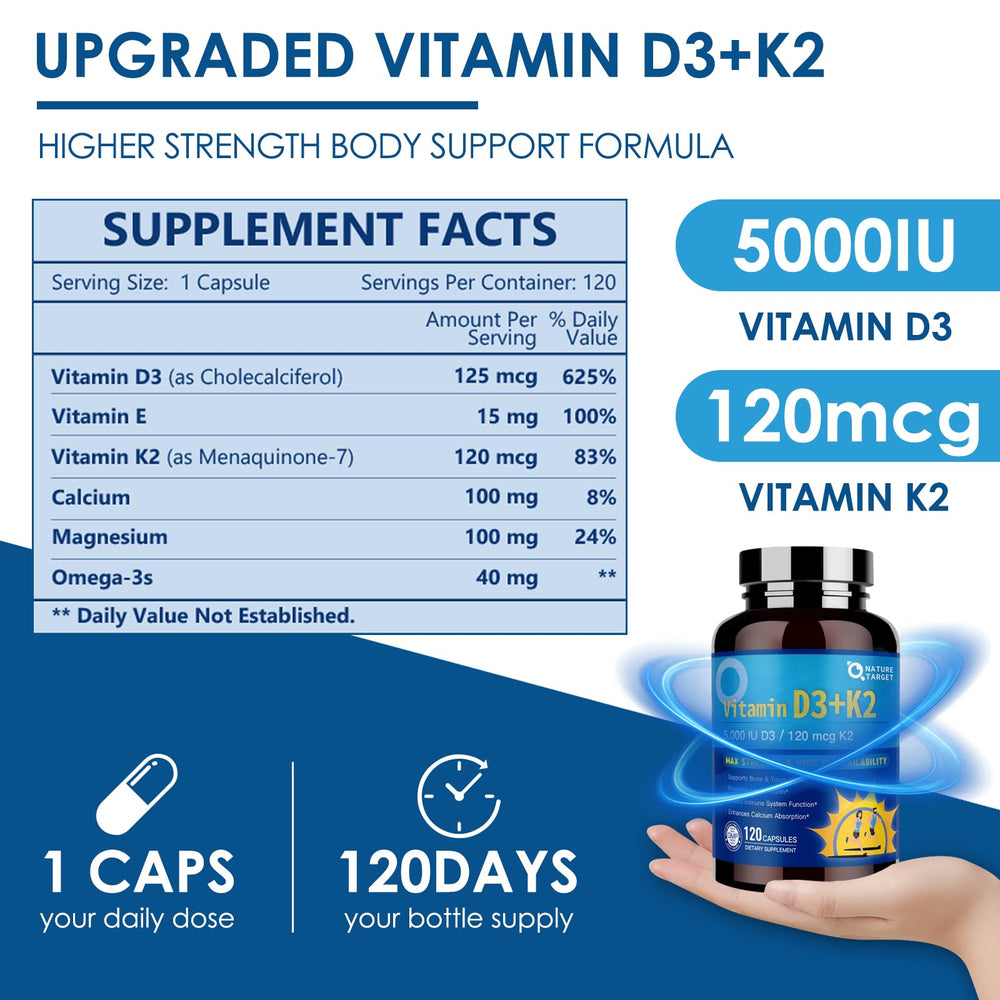 Capsule close-up showing Vitamin D3 5000 IU and Vitamin K2 120 mcg