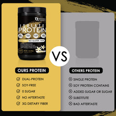 16-serving nutrition panel on product packaging