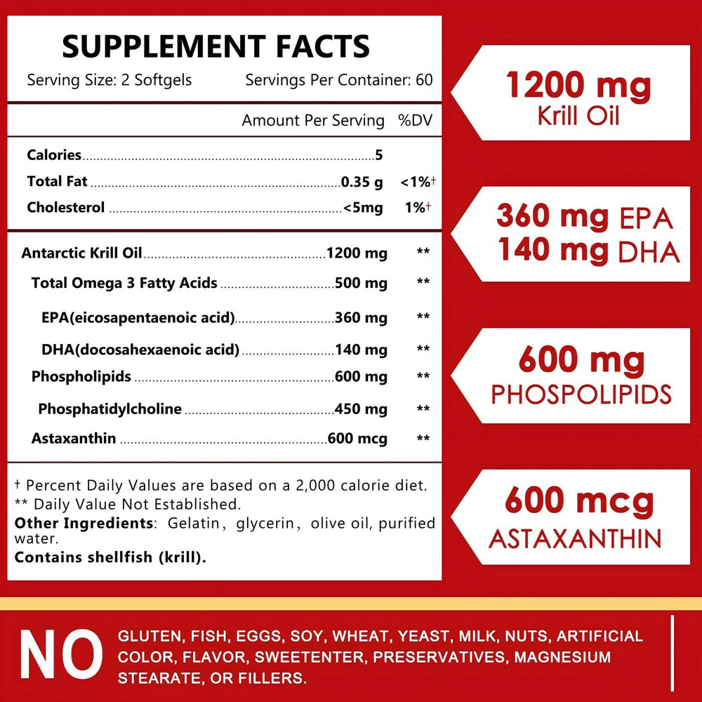 Astaxanthin antioxidant highlighted for Krill Oil