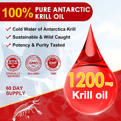 Non-GMO and gluten-free labeling for Krill Oil