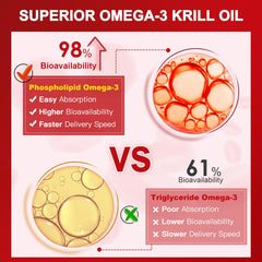 Close-up of krill oil omega-3 EPA and DHA