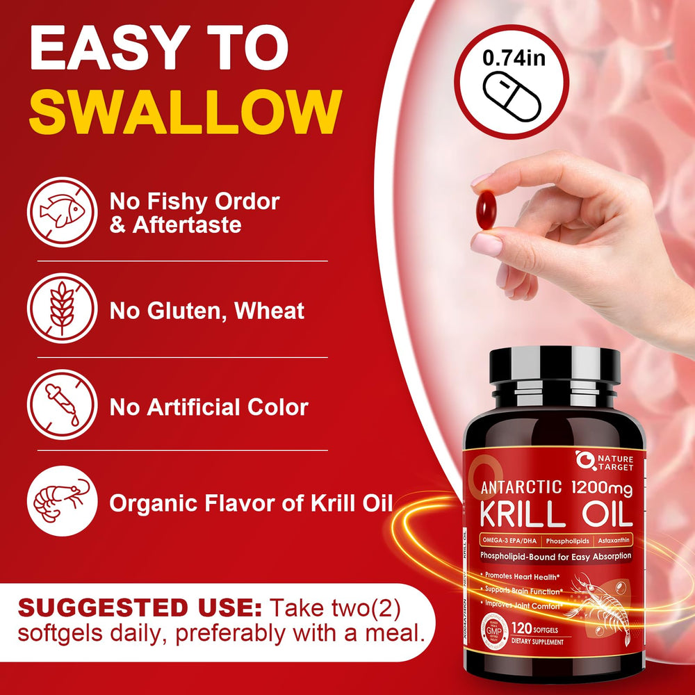 Phospholipids and choline symbols representing absorption