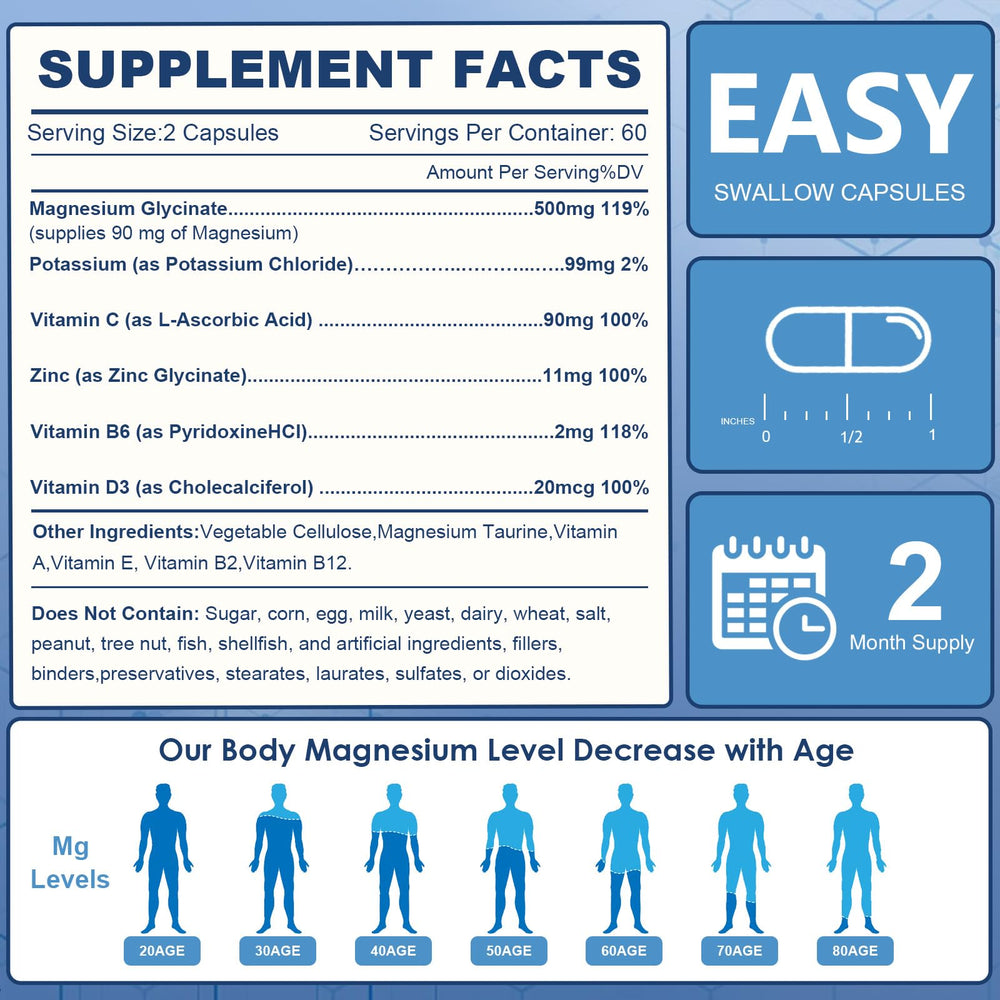 Nutrition facts and capsule details on label