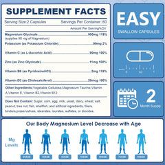 Nutrition facts and capsule details on label