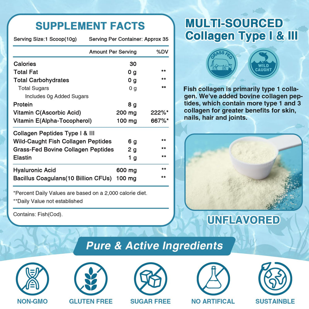 Close-up of product label highlighting Type I & III collagen, probiotics, Vitamin C and Hyaluronic Acid