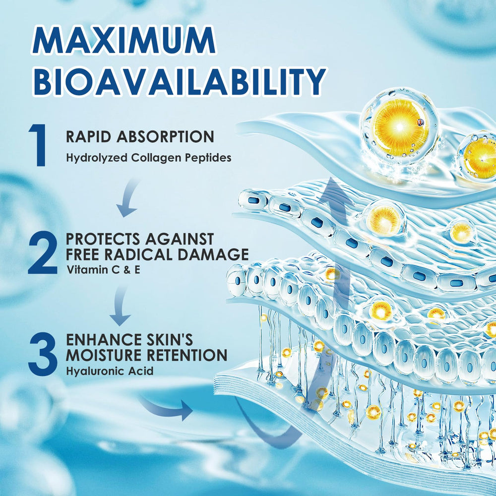 Collagen powder dissolving easily in liquid