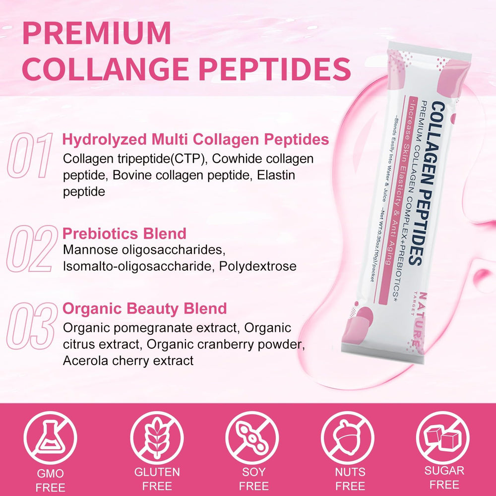 Prebiotic fibers and biotin ingredients highlighted