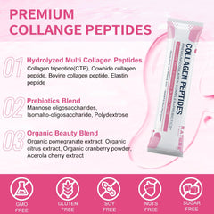 Prebiotic fibers and biotin ingredients highlighted