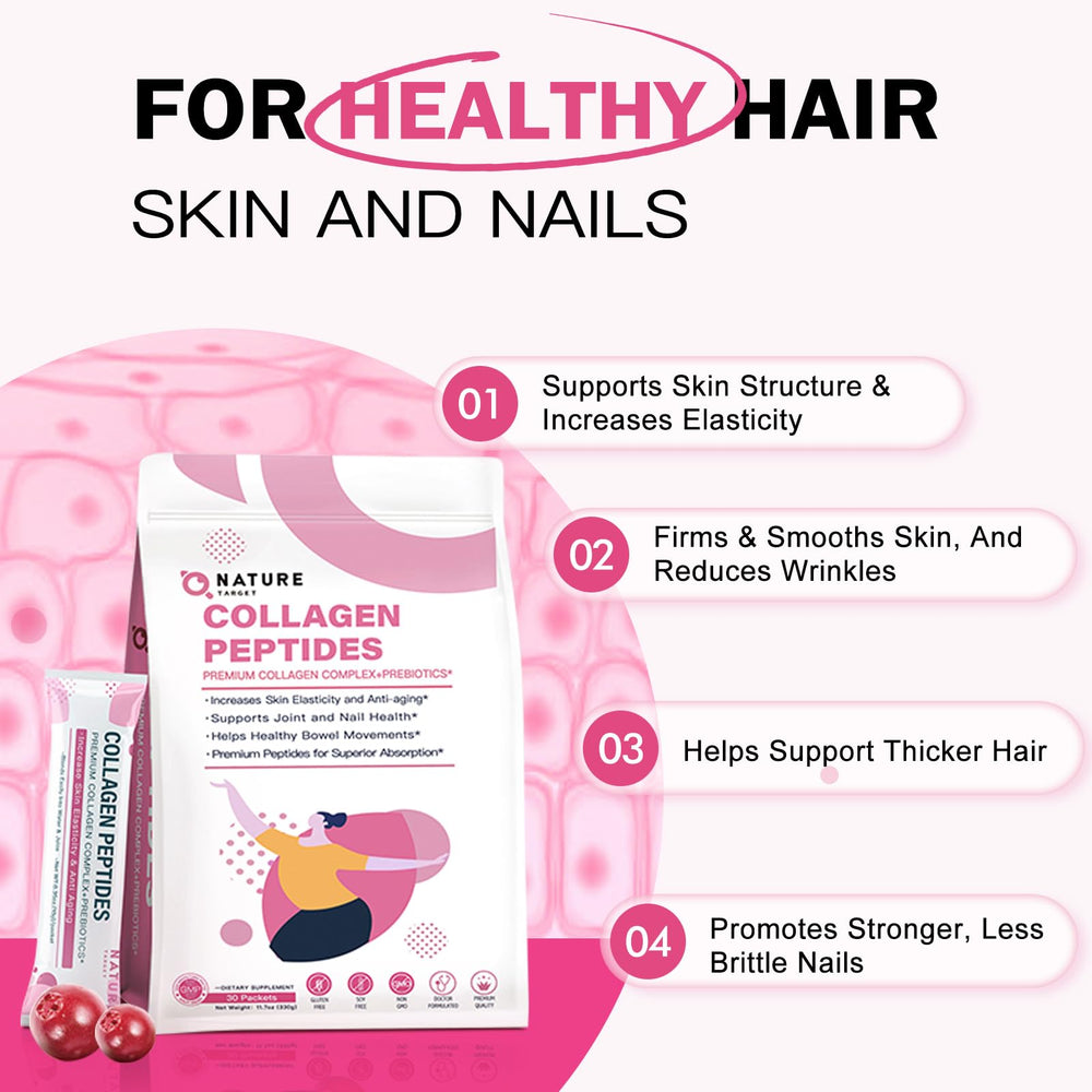 Serving size showing 11g packet of collagen powder