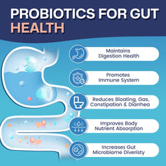Close-up of Nature Target Probiotics label highlighting 60B CFU and 7 soil-based strains